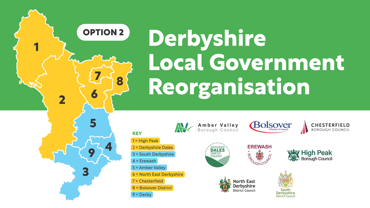 LGR - Derbyshire districts, Option 2